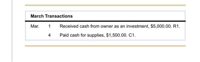 Solved PAGE 1 GENERAL JOURNAL DATE ACCOUNT TITLE DOC. NO. | Chegg.com