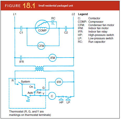 thermostat rc model hvac simulation