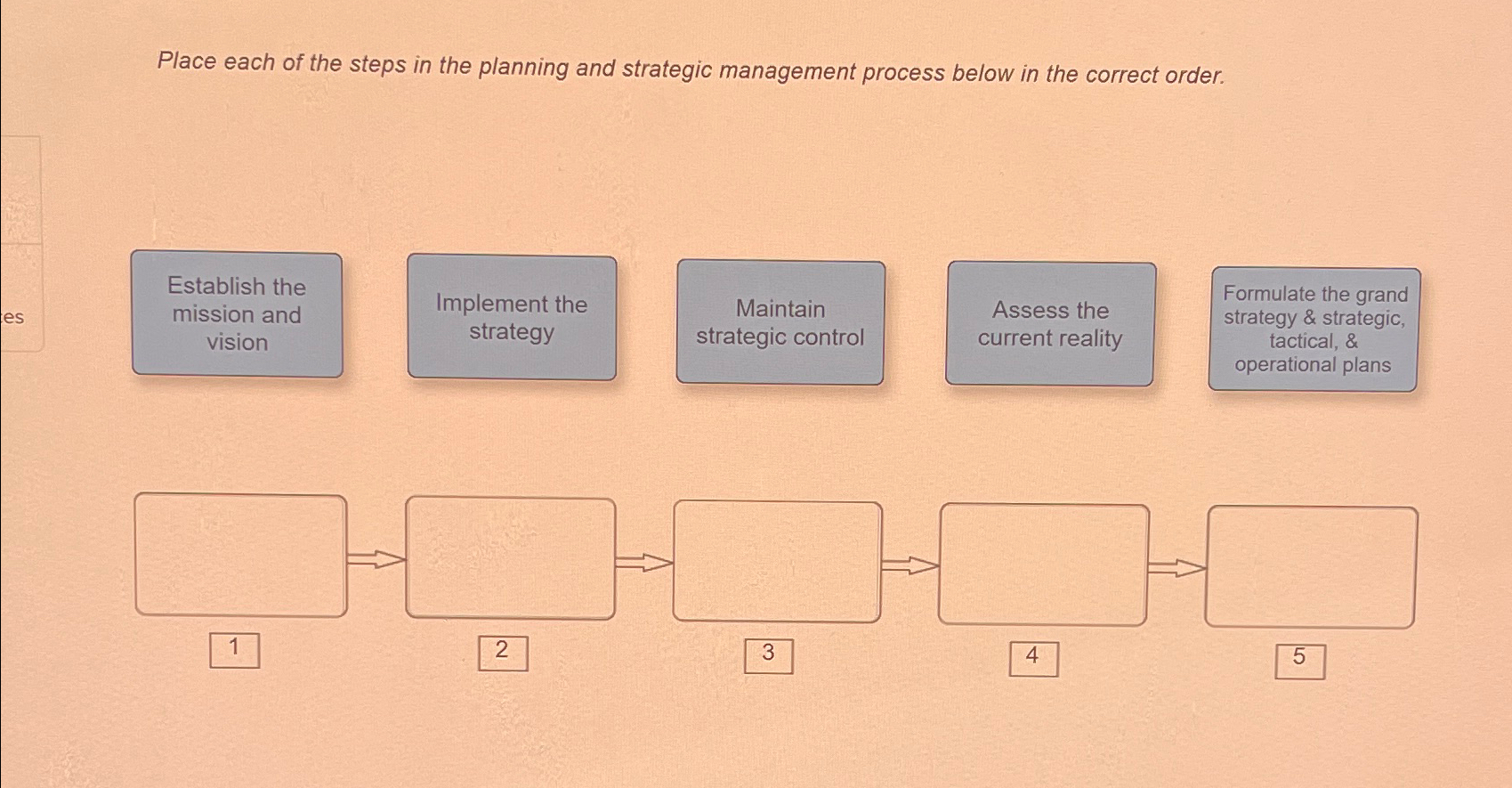 Solved Place each of the steps in the planning and strategic | Chegg.com