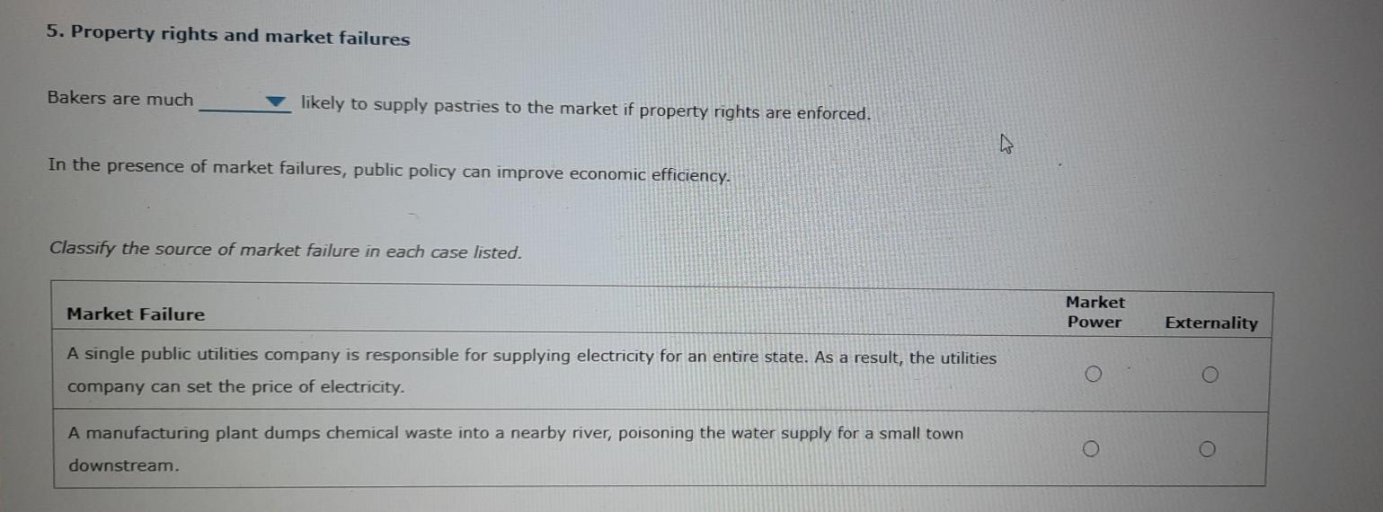 solved-5-property-rights-and-market-failures-bakers-are-chegg