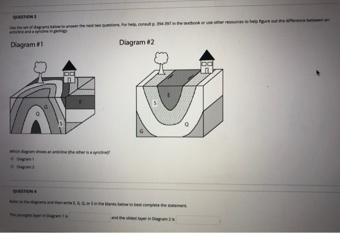 Solved QUESTION 3 Use the set of diagrams below to answer | Chegg.com