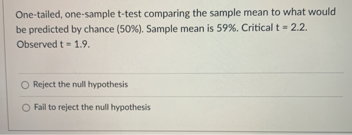 Solved One-tailed, One-sample T-test Comparing The Sample 