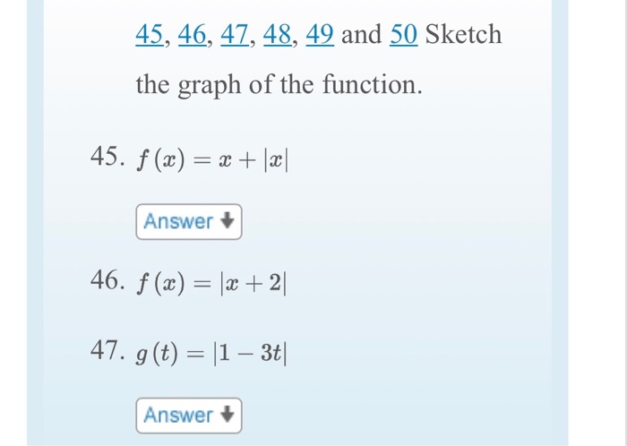 Solved 1. Suppose the graph of f is given. Write equations | Chegg.com