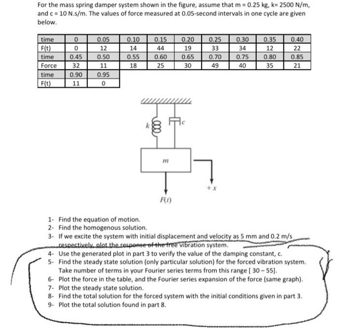 Solved i solved first 4 i only need matlab solution for it