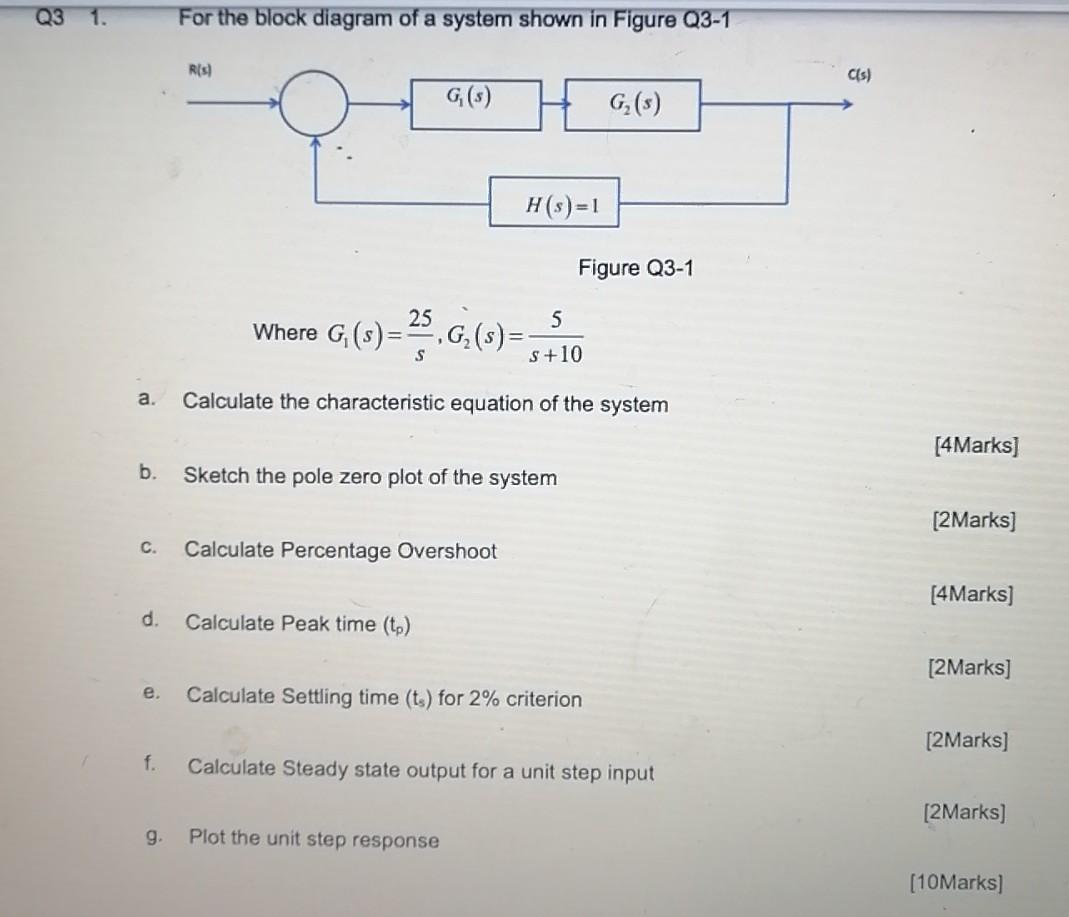 Solved Q3 1. For the block diagram of a system shown in | Chegg.com