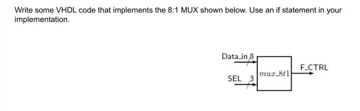 Solved Write some VHDL code that implements the 8:1 MUX | Chegg.com