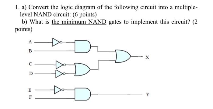 Solved 1. a) Convert the logic diagram of the following | Chegg.com
