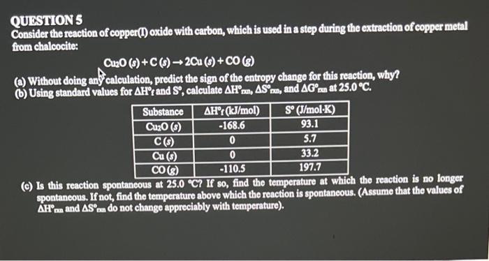 Solved QUBSTONS Consider the reaction of copper(I) oxide | Chegg.com