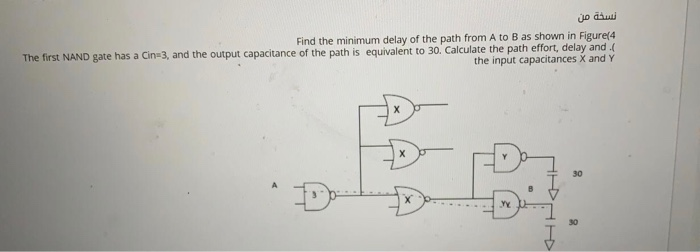 السؤال 4 Find the minimum delay of the path from A to | Chegg.com