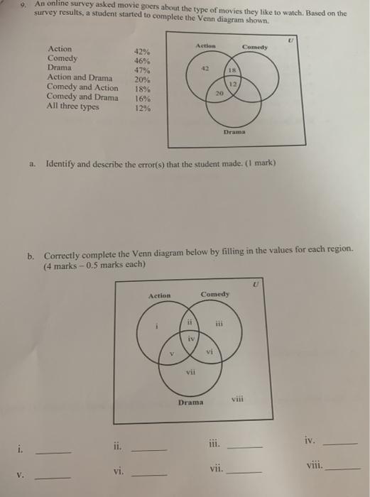 DEATH ON THE NILE UK MIDNIGHT WATCH ONLINE