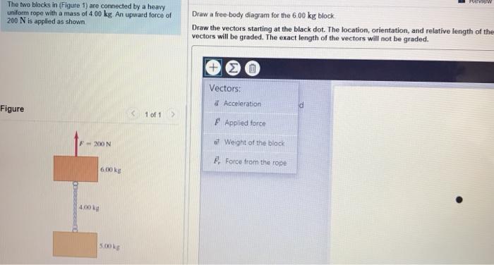 Solved View The two blocks in (Figure 1) are connected by a | Chegg.com