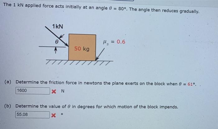 Solved The 1 kN applied force acts initially at an angle 0 = | Chegg.com
