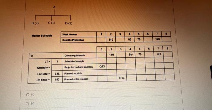 Solved Questions 7 through 14 are based off the following | Chegg.com