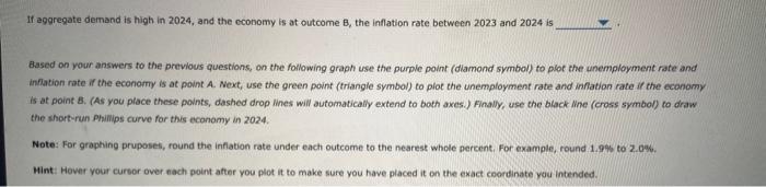 If aggregate demand is high in 2024, and the cconomy is at outcome B, the inflation rate between 2023 and 2024 is
Based on yo