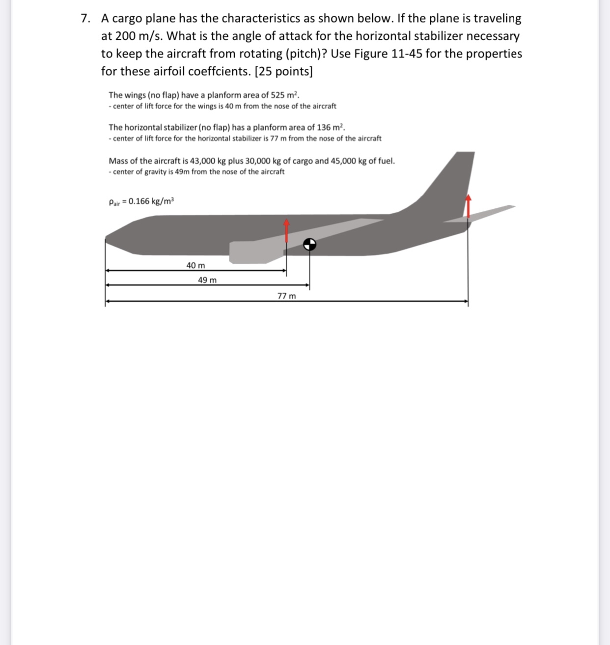 Solved A cargo plane has the characteristics as shown below. | Chegg.com