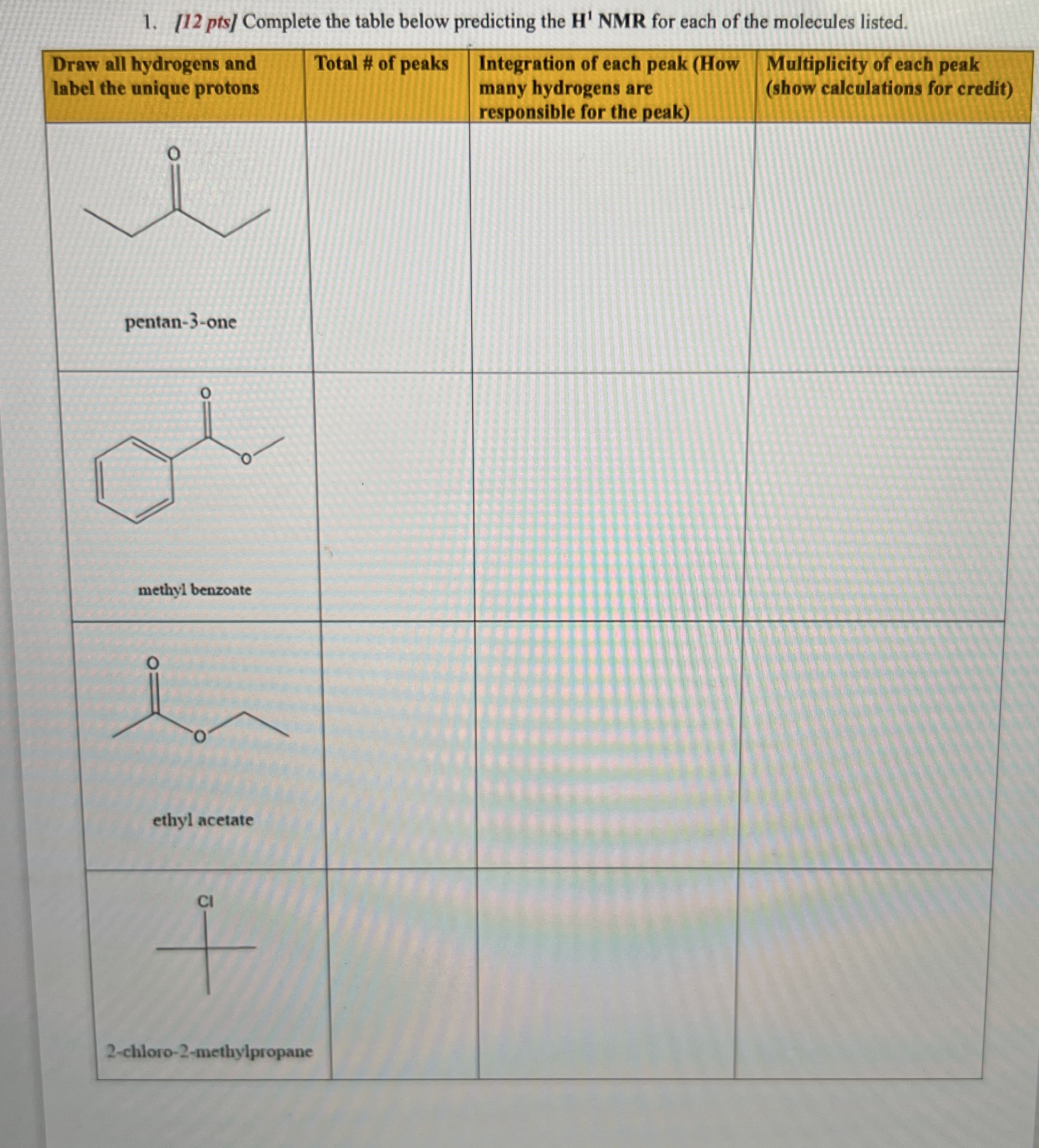 Solved [12 ﻿pts/ ﻿Complete the table below predicting the H1 | Chegg.com
