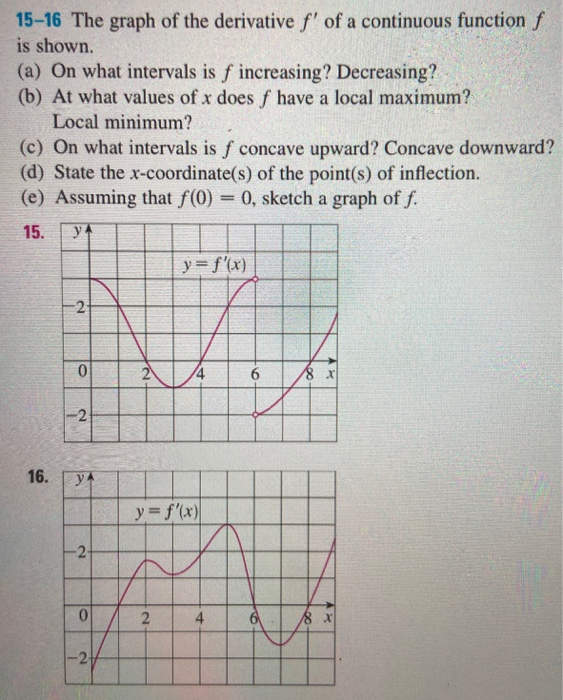Solved 19-29 Find the derivative of the function using the | Chegg.com