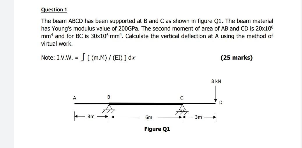 Solved Question 1 The Beam ABCD Has Been Supported At B And | Chegg.com