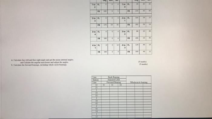 Solved a Calculate face left and face night angle and get | Chegg.com