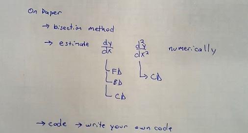 Solved please write the matlab code ways and how to modify | Chegg.com