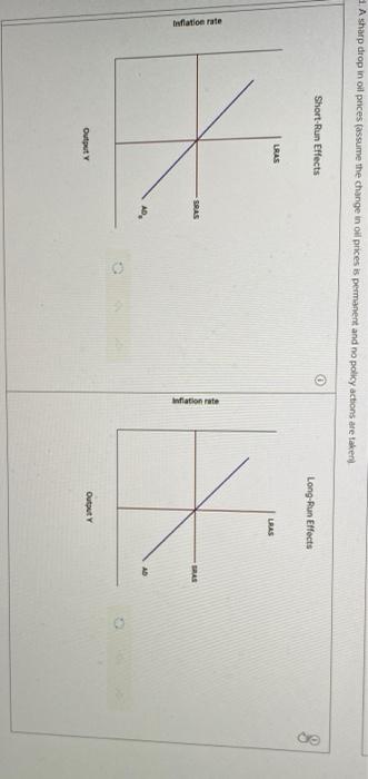 Solved For Each Of The Following Use An AD AS Diagram To | Chegg.com