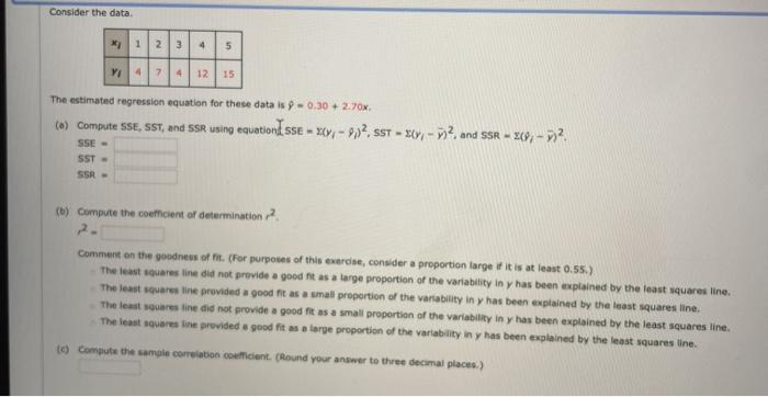 Solved Consider the data * 1 23 4 5 4 74 12 15 The estimated | Chegg.com