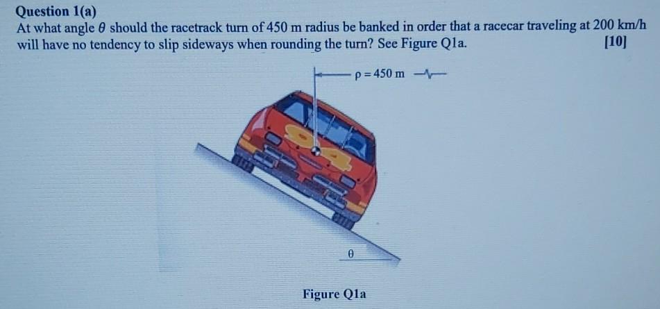 Solved Question 1(a) At what angle should the racetrack turn | Chegg.com