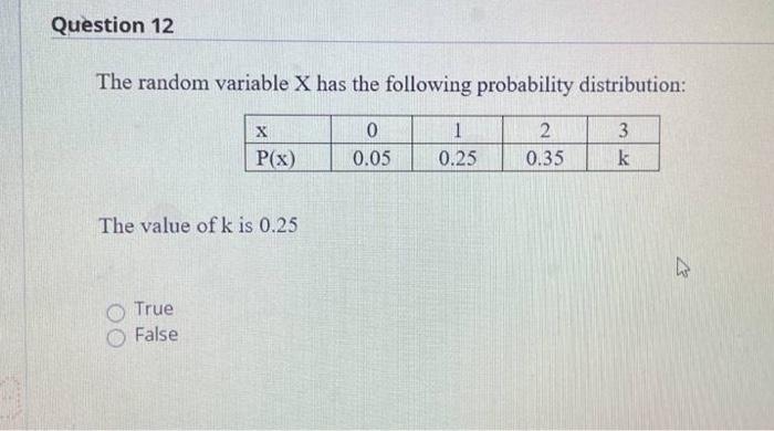Solved Question 9 The random variable X has the following | Chegg.com