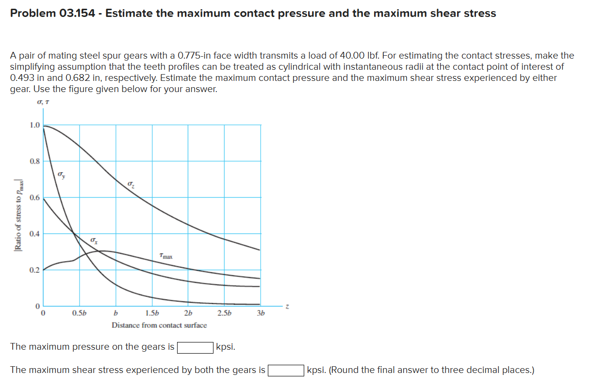 Solved Problem 03.154 - ﻿Estimate the maximum contact | Chegg.com