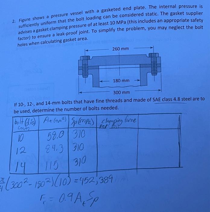 Solved 2. Figure shows a pressure vessel with a gasketed end