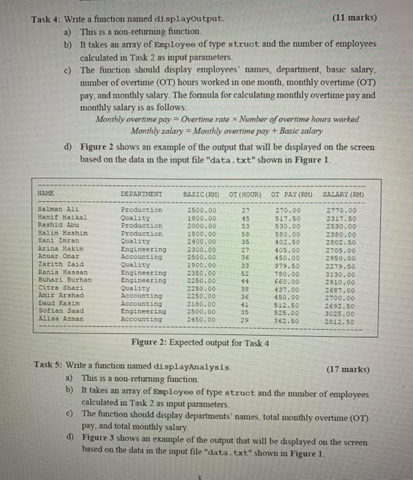 Solved Write a complete CH program. The program uses various | Chegg.com