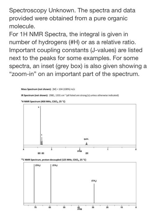Solved Spectroscopy Unknown. The spectra and data provided
