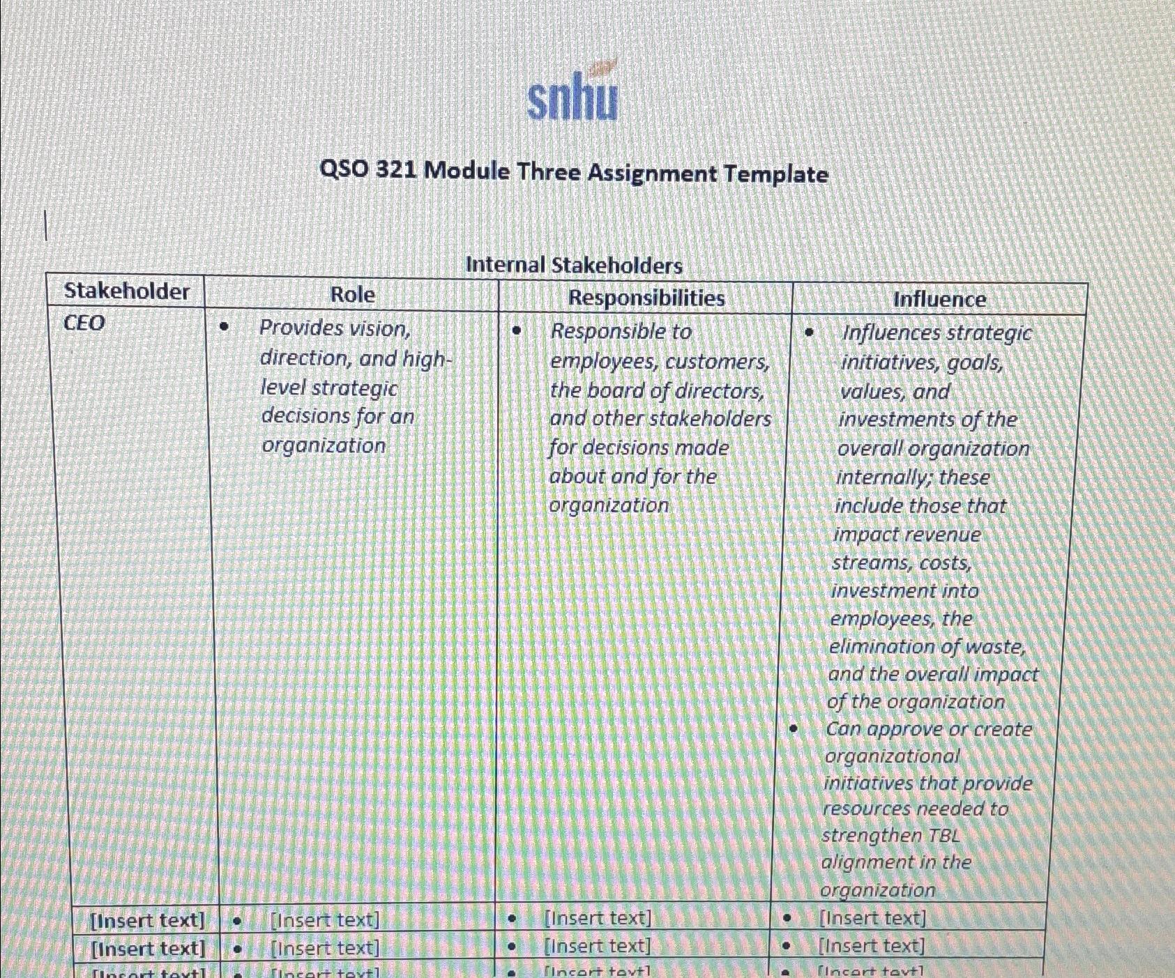 Solved snhillqso 321 module three assignment chegg