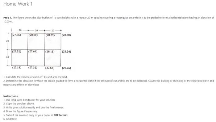Solved The figure shows the distribution of 12 spot heights | Chegg.com