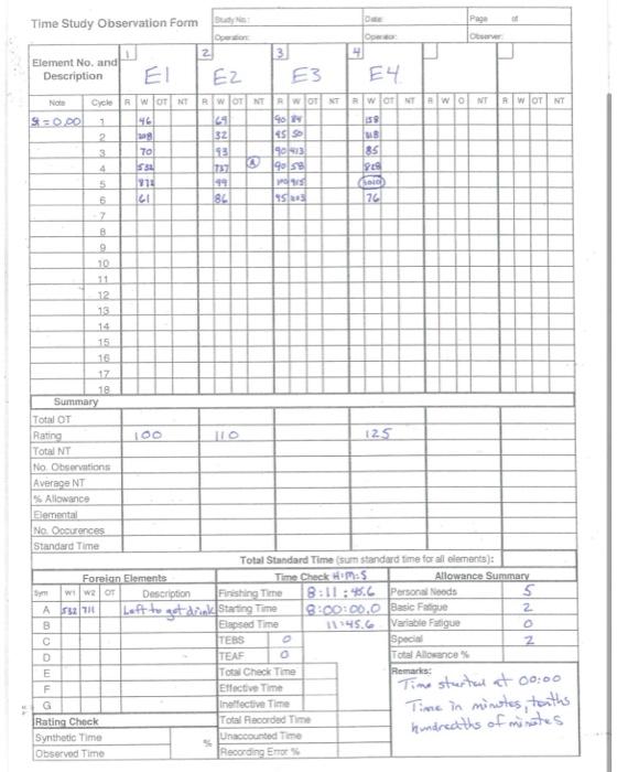 Solved 1) Evaluate the attached time study sheet. All data | Chegg.com