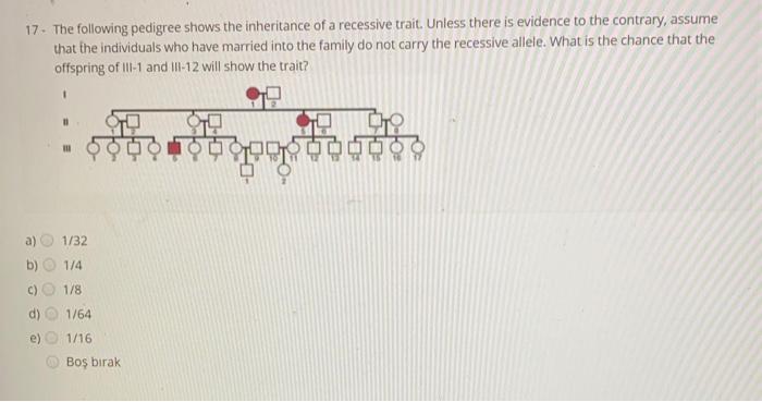 Solved 17 The Following Pedigree Shows The Inheritance Of A Chegg