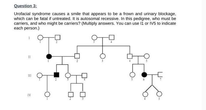 Solved Question 3: Urofacial syndrome causes a smile that | Chegg.com