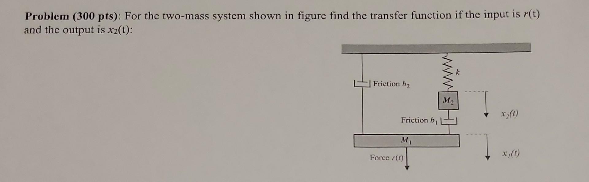 Solved Problem ( 300 pts): For the two-mass system shown in | Chegg.com