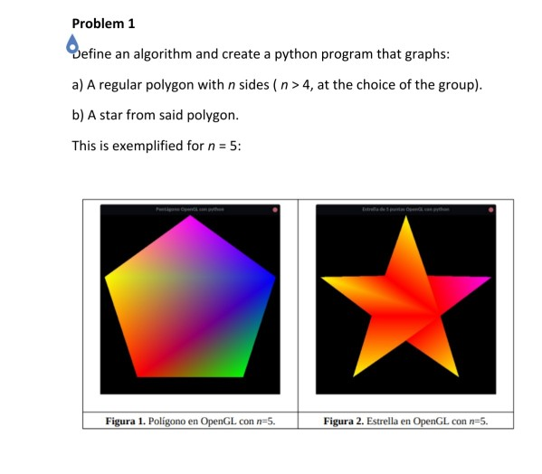 Solved Problem 1 Sefine an algorithm and create a python | Chegg.com