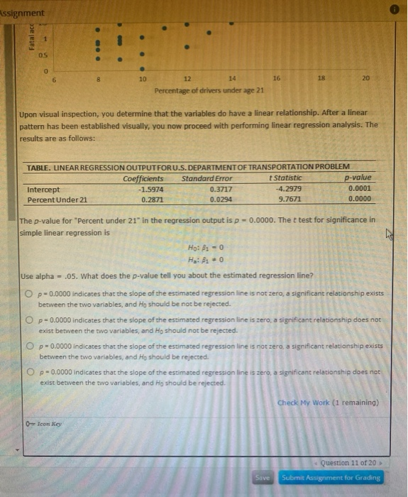 Solved : Chapter 14 Assignment Save Submit Assienment for | Chegg.com