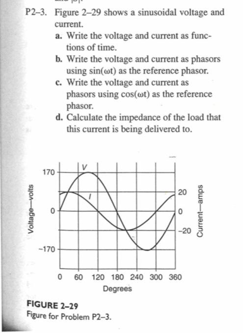 Solved P2-3. Figure 2–29 shows a sinusoidal voltage and | Chegg.com