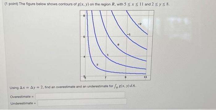 Solved (1 point) The figure below shows contours of g(x,y) | Chegg.com