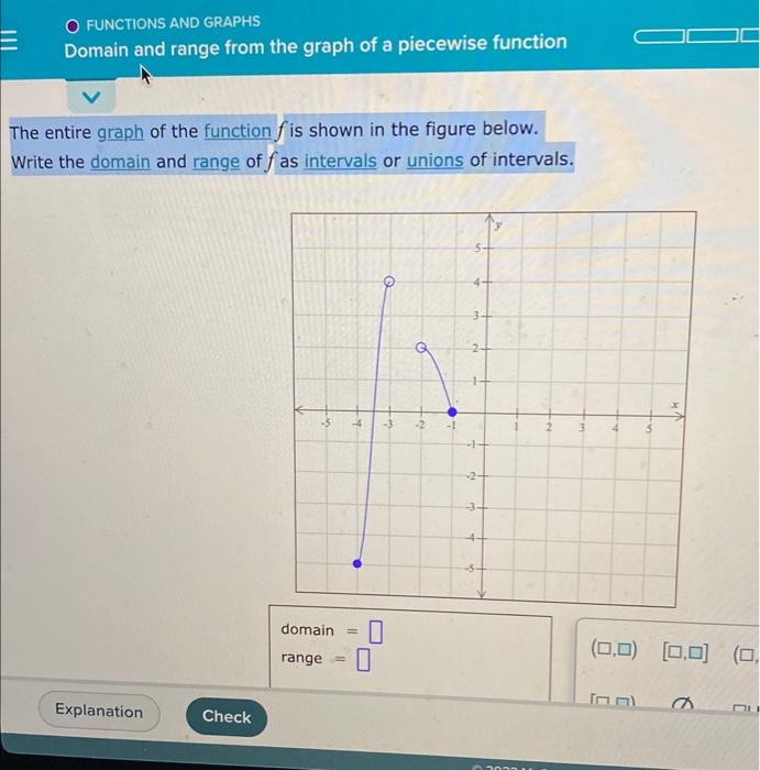 Solved The entire graph of the function f is shown in the | Chegg.com