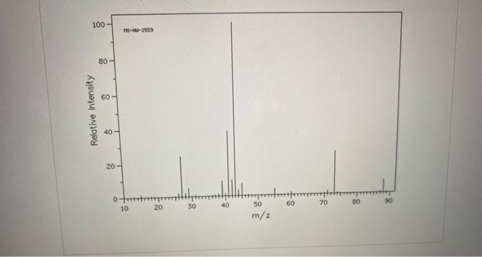 100
Relative Intensity
80
60-
40
20
HS-NM-2559
10
20
30
40
50
m/z
60
70
80