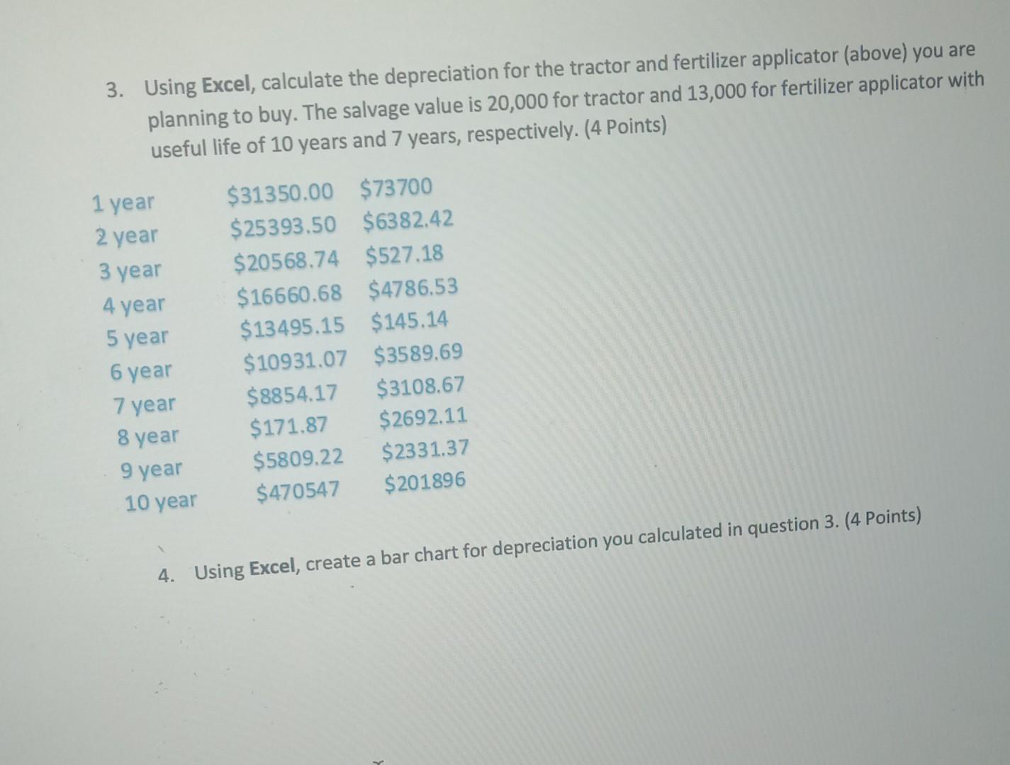 3-using-excel-calculate-the-depreciation-for-the-chegg