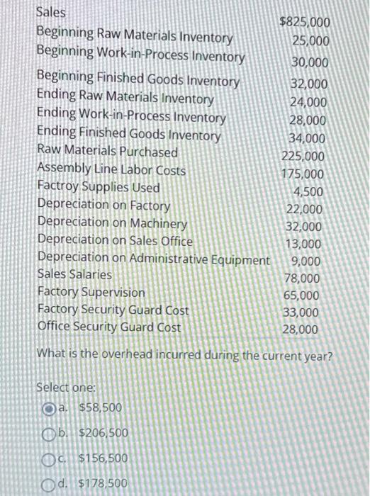 Solved Sales Beginning Raw Materials Inventory Beginning