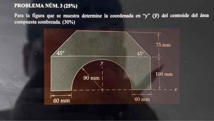 PROBLEMA NÚM. 3 (25\%) Para la figura que se muestra determine la coordenada en \( y \) ( \( \bar{y}) \) del centroide de