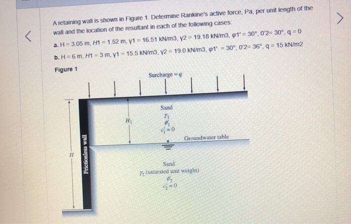 Solved > ( A retaining wall is shown in Figure 1. Determine | Chegg.com