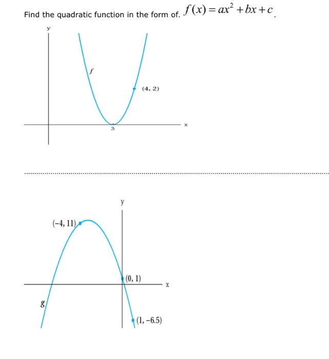 Solved Find The Quadratic Function In The Form Of Y Ax 2 Chegg Com