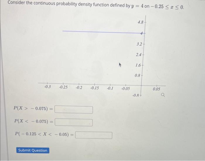 Solved consider the continuous probability density function chegg